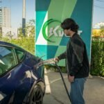 Harnessing AI and Sustainability for Business Growth