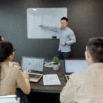 Navigating AI Integration for Business Growth